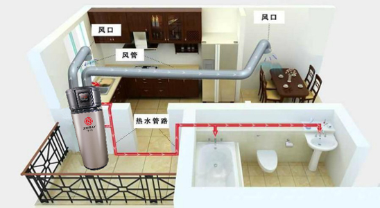 空氣源熱泵與空調(diào)有什么不同之處？區(qū)別在哪里？