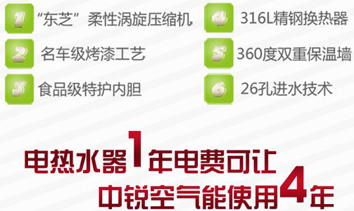 后悔知道晚了！怪不得空氣能熱水器這么受歡迎！